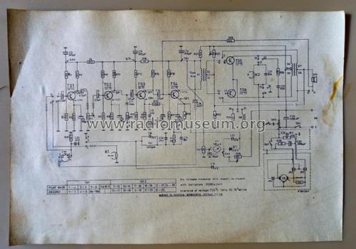 All Transistor Unbekannt; Mediator; La Chaux- (ID = 2728051) Ton-Bild