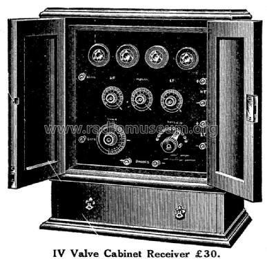 Iv Valve Cabinet Receiver Radio Medical Supply Ass