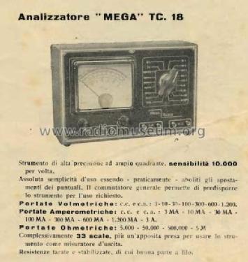 Analizzatore TC18; Mega Radio Mega (ID = 2468704) Equipment