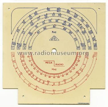 Oscillatore Modulato CB-IV; Mega Radio Mega (ID = 704538) Equipment