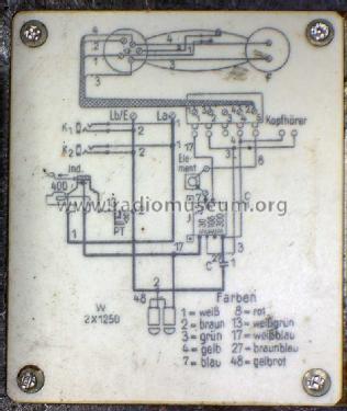 Feldfernsprecher FF33; Mende - Radio H. (ID = 1612437) Telephony