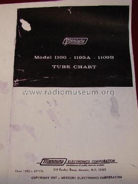 Tube Tester 1100A; Mercury Electronics (ID = 1741551) Equipment