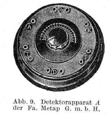 Detektorapparat A; Metap GmbH; Berlin (ID = 335940) Cristallo