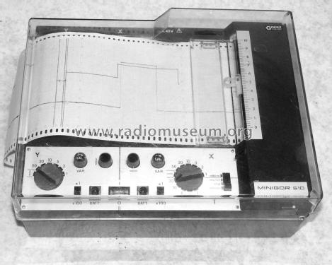 Minigor Kompaktschreiber RE 510; Metrawatt, BBC Goerz (ID = 1424066) Equipment