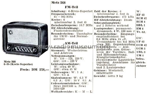 268GW; Metz Transformatoren (ID = 2685684) Radio