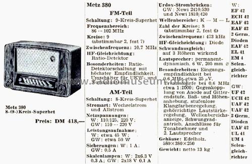 380W; Metz Transformatoren (ID = 2799138) Radio