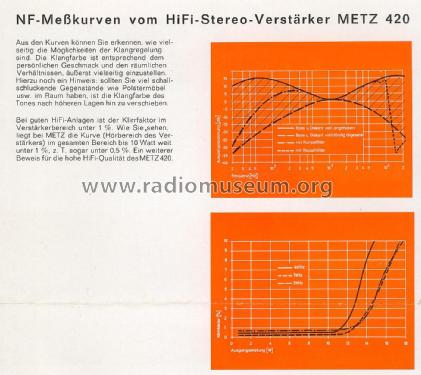 420; Metz Transformatoren (ID = 1779569) Radio