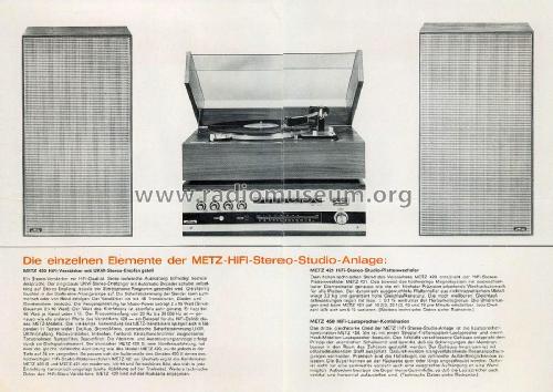 421; Metz Transformatoren (ID = 1779562) R-Player