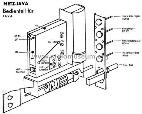 Java 562; Metz Transformatoren (ID = 2532657) Televisión
