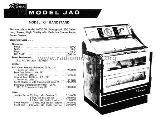 Rowe Jukebox O 'The Band Stand' JAO-200; AMI Entertainment, (ID = 2560722) R-Player