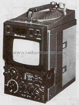 15-053 ; Midland (ID = 421135) TV Radio