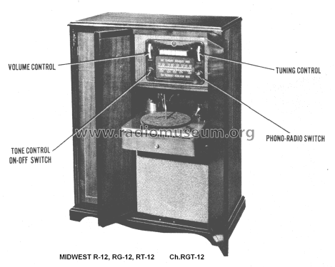 R-12 Ch= RGT-12; Midwest Radio Co., (ID = 1390539) Radio