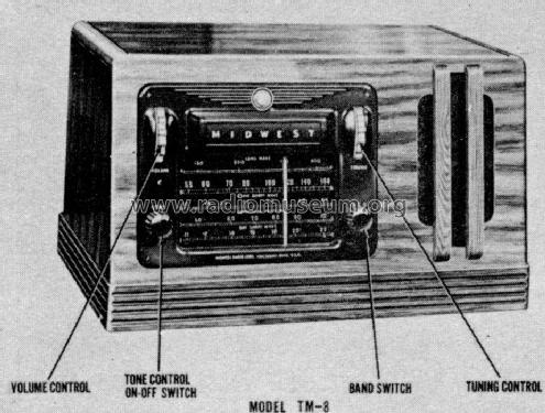 TM8 Ch= STM8; Midwest Radio Co., (ID = 827509) Radio