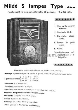 225; Mildé-Radio, Ch. (ID = 2347724) Radio