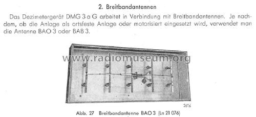 Breitbandantenne BAO 3 ; Militär verschiedene (ID = 963624) Antenna