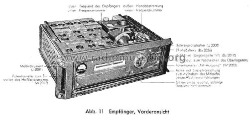 Dezimetergerät 'Rudolf' DMG 3aG ; Militär verschiedene (ID = 963406) Mil TRX