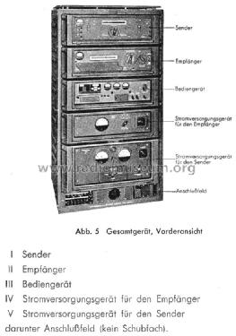 Dezimetergerät 'Rudolf' DMG 3aG ; Militär verschiedene (ID = 963410) Mil TRX