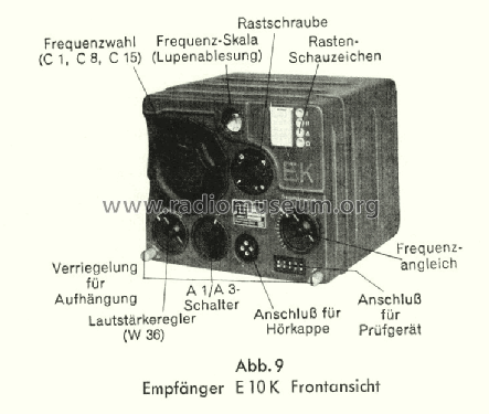 EK FuG10 - Gerät Nr. 124-108 xx - Anforder Z. Ln 26594; Militär verschiedene (ID = 874273) Mil Re