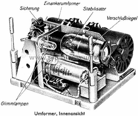 F-Geräte Umformer U101 Anforderungz. Ln 28331; Militär verschiedene (ID = 1500000) Power-S