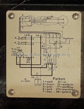 Feldfernsprecher FF33; Militär verschiedene (ID = 1707541) Téléphonie