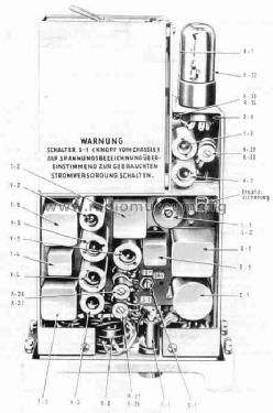 AF amplifier AM-65/GRC; MILITARY U.S. (ID = 726503) Militaire