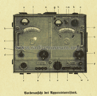 Tornister Funkgerät Torn.Fu.b1; Militär verschiedene (ID = 869009) Mil TRX