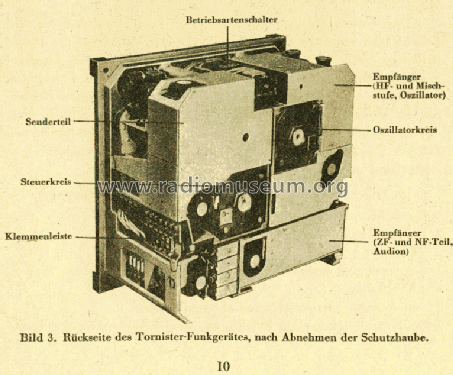 Tornister-Funkgerät Torn.Fu.d2 ; Militär verschiedene (ID = 869800) Mil TRX