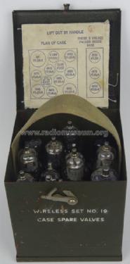 Case Spare Valves Wireless Set No. 19; MILITARY Canada (ID = 1601996) Militar