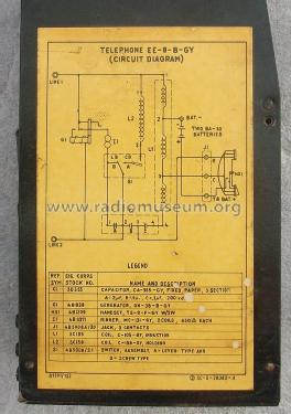 Field Telephone EE-8-B-GY; MILITARY U.S. (ID = 1948865) Militaire