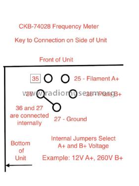 Heterodyne Frequency Meter CKB-74028; MILITARY U.S. (ID = 2890168) Equipment