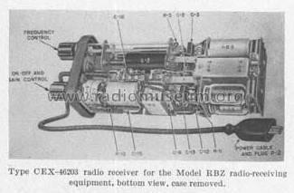 Radio Receiving Equipment RBZ; MILITARY U.S. (ID = 790944) Mil Re