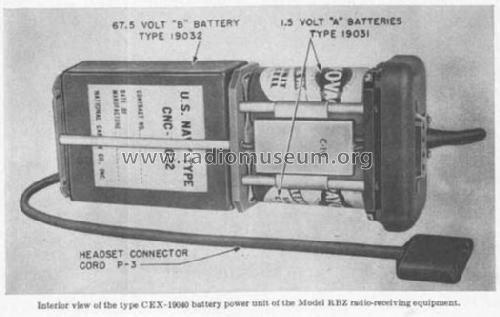 Radio Receiving Equipment RBZ; MILITARY U.S. (ID = 790945) Mil Re