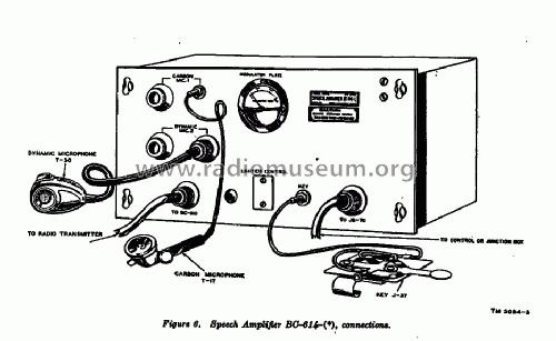 Speech Amplifier BC-614-F; MILITARY U.S. (ID = 763401) Military