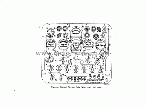 Tube Tester TV-2 B/U ; MILITARY U.S. (ID = 537575) Military