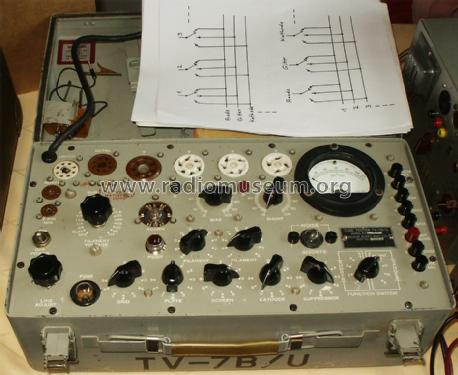 TV-7 B/U; MILITARY U.S. (ID = 1239035) Equipment