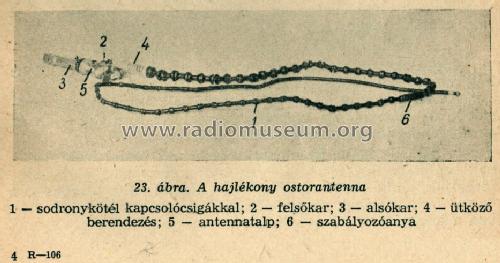 Mobil-Funkstation R-106 {P-106}; MILITARY USSR (ID = 1387894) Mil TRX