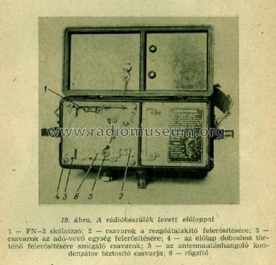 Mobil-Funkstation R-106 {P-106}; MILITARY USSR (ID = 1387908) Commercial TRX