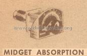 Midget Absorption Frequency Meter ; James Millen Mfg. Co (ID = 211524) Ausrüstung
