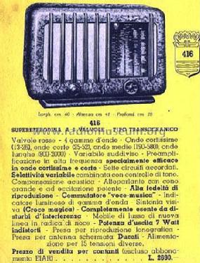 416; Minerva Ital-Minerva (ID = 1287124) Radio