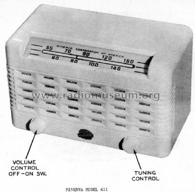 411 ; Minerva Radio Co. (ID = 989179) Radio