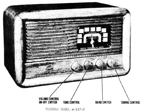 W117-3 ; Minerva Radio Co. (ID = 594765) Radio