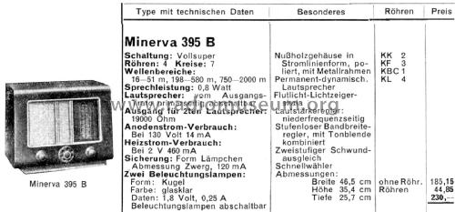 395-B; Minerva-Radio (ID = 2378863) Radio