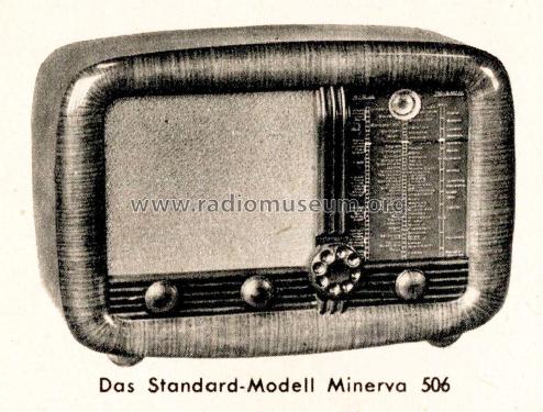 506U; Minerva-Radio (ID = 2650734) Radio
