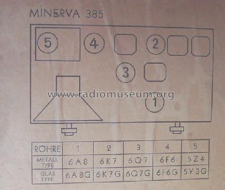 385; Minerva Schweiz (ID = 719706) Radio