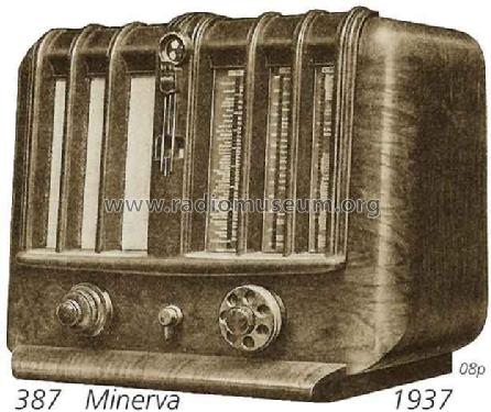 387; Minerva Schweiz (ID = 2008) Radio
