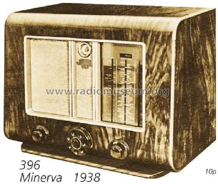 396 ; Minerva Schweiz (ID = 2014) Radio