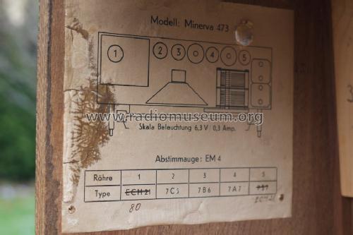 Minerphon 473; Minerva Schweiz (ID = 1570414) Radio