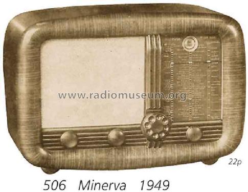 506U; Minerva-Radio (ID = 2039) Radio