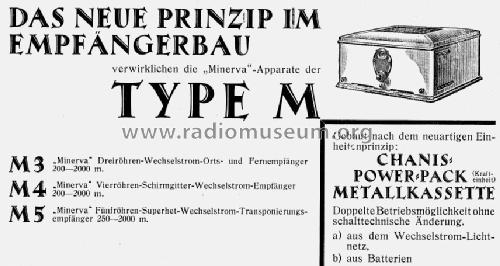M4; Minerva-Radio (ID = 125542) Radio