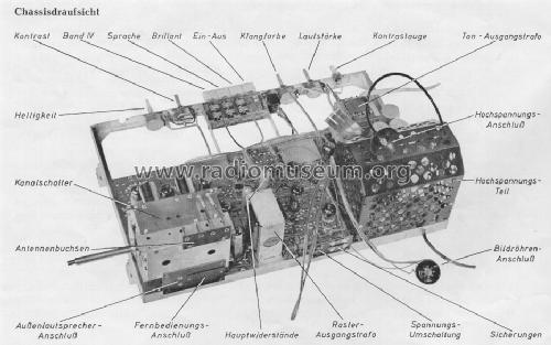 Miniomat 53 ; Minerva-Radio (ID = 974980) Télévision